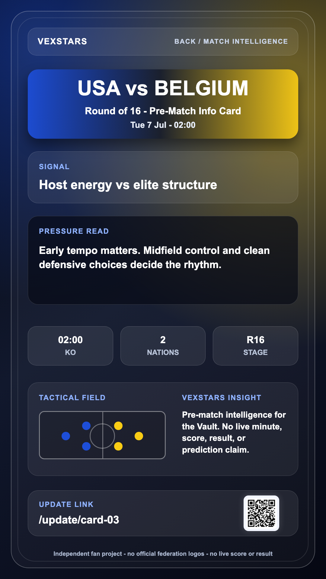 VexStars USA vs Belgium Round of 16 info back card